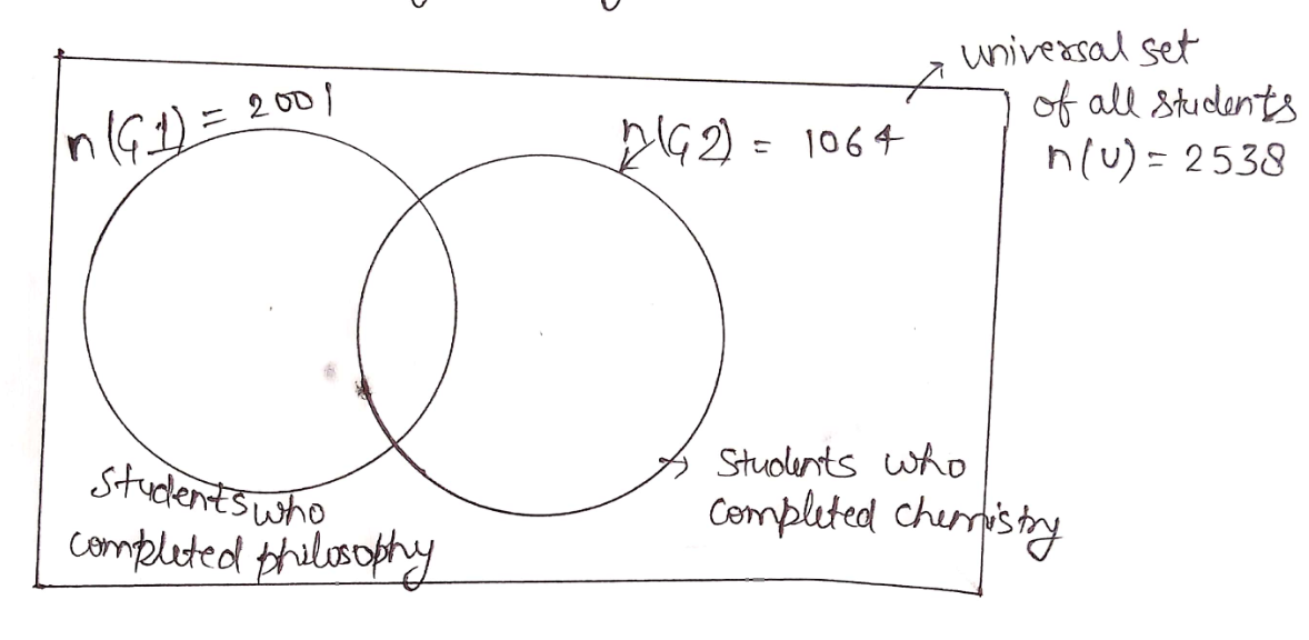 Algebra homework question answer, step 1, image 1