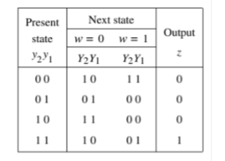 Electrical Engineering homework question answer, step 1, image 1