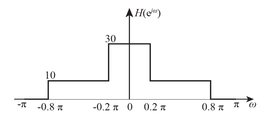 Electrical Engineering homework question answer, step 1, image 1