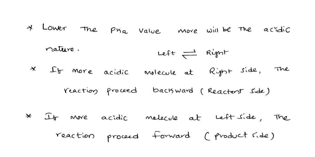 Chemistry homework question answer, step 1, image 1