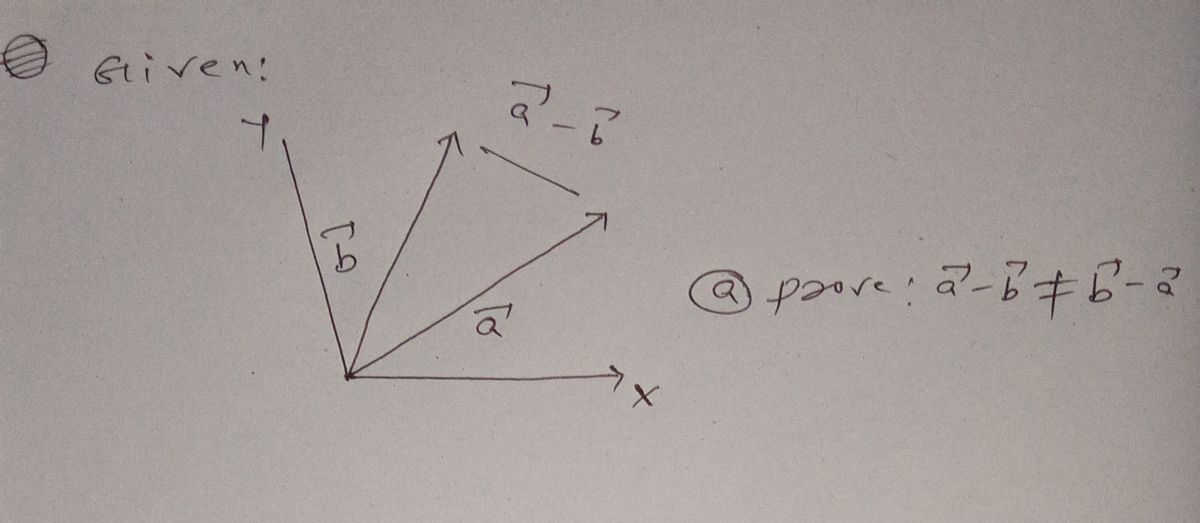 Calculus homework question answer, step 1, image 1