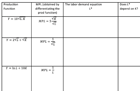 Economics homework question answer, step 1, image 1