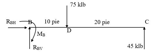 Mechanical Engineering homework question answer, step 1, image 1