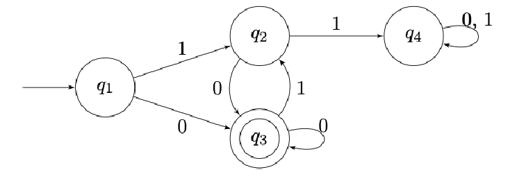 Computer Science homework question answer, step 1, image 1