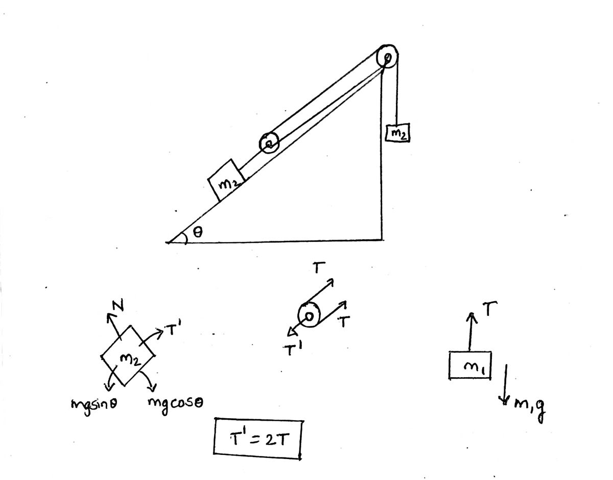 Mechanical Engineering homework question answer, step 1, image 1