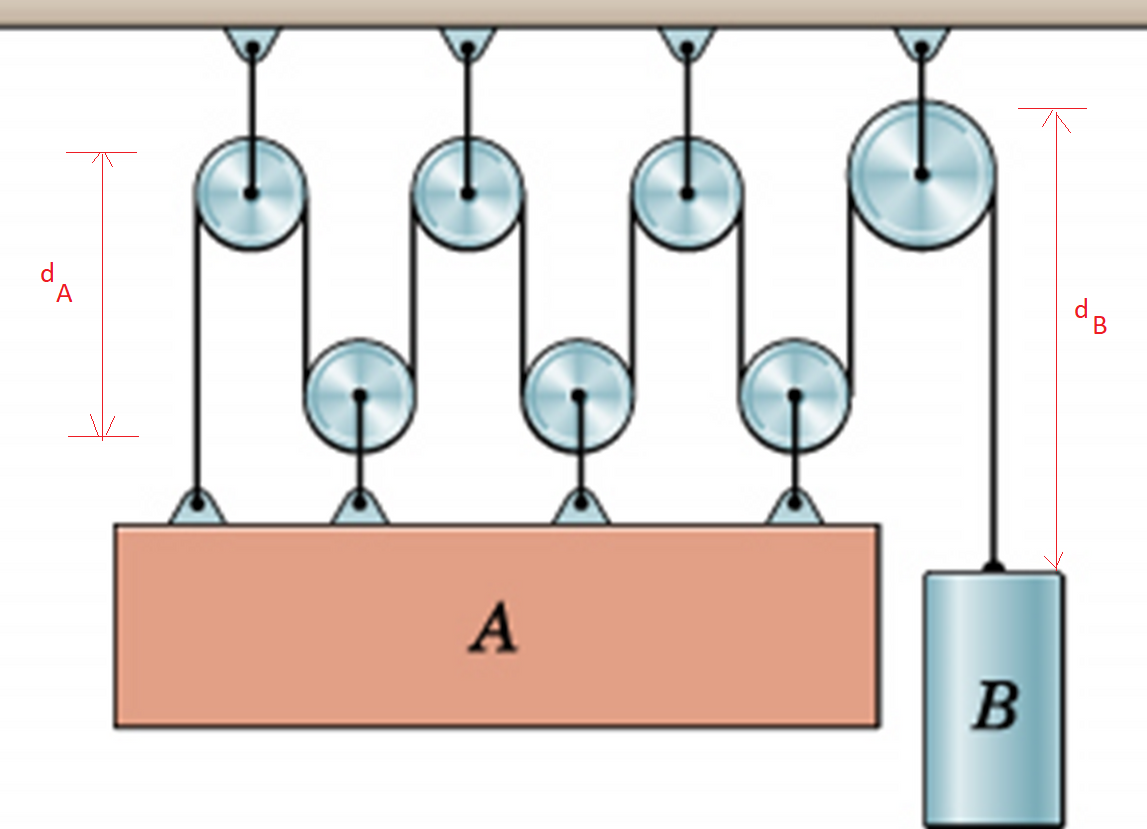 Mechanical Engineering homework question answer, step 1, image 1