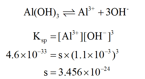 Answered: What is the molar solubility of Al(OH)3… | bartleby