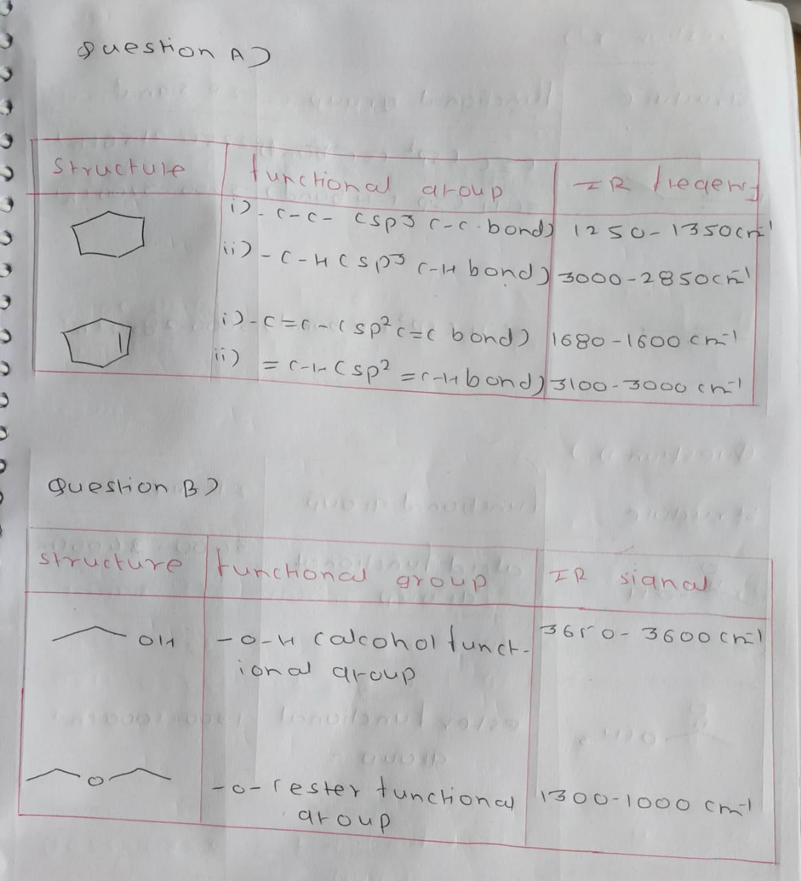 Chemistry homework question answer, step 1, image 1