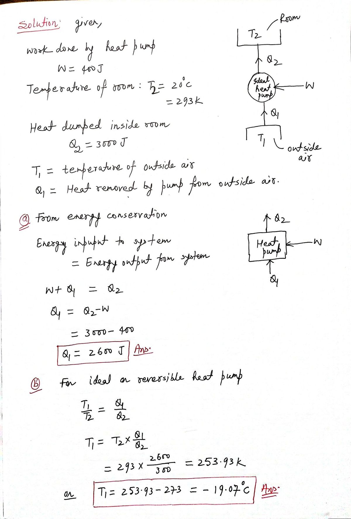 Physics homework question answer, step 1, image 1