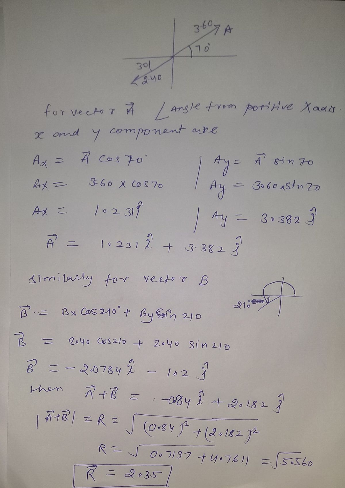 Answered Find The Resultant Of The Given Vectors Bartleby