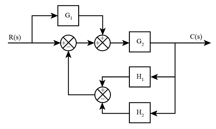 Electrical Engineering homework question answer, step 1, image 1