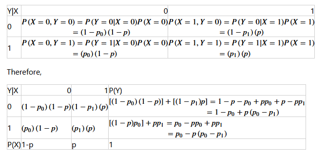 Statistics homework question answer, step 1, image 3