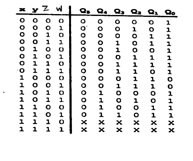 Electrical Engineering homework question answer, step 1, image 1