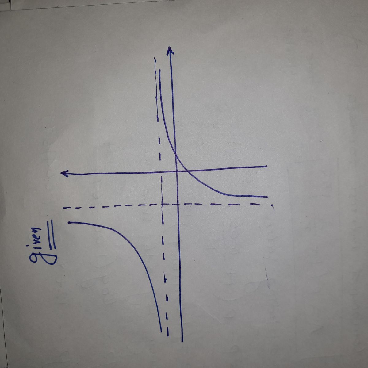 Calculus homework question answer, step 1, image 1