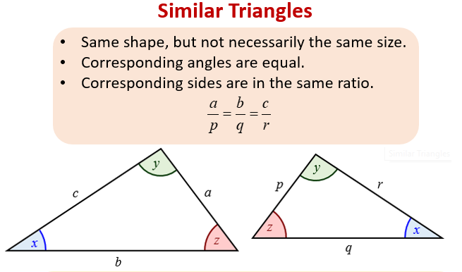 Trigonometry homework question answer, step 1, image 1