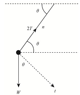 Mechanical Engineering homework question answer, step 1, image 1