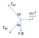 Mechanical Engineering homework question answer, step 1, image 1