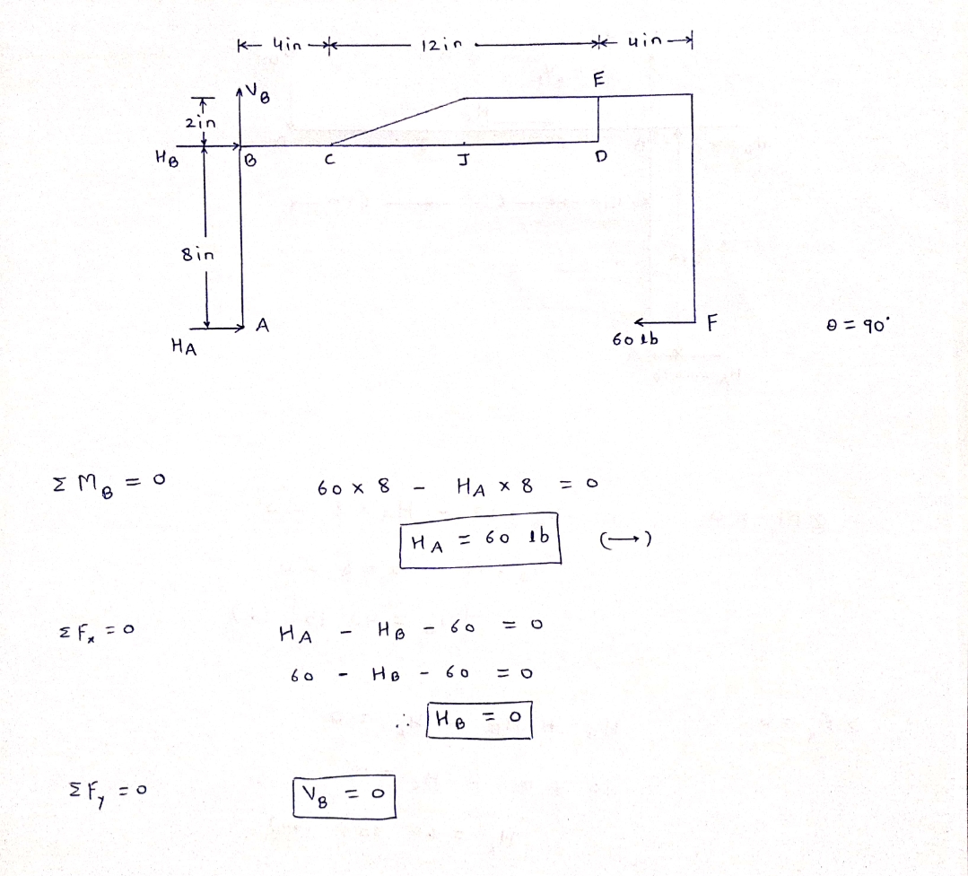 Civil Engineering homework question answer, step 1, image 1