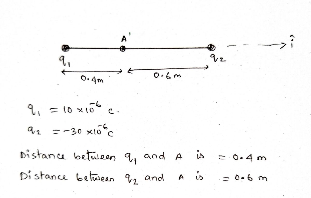 Physics homework question answer, step 1, image 1