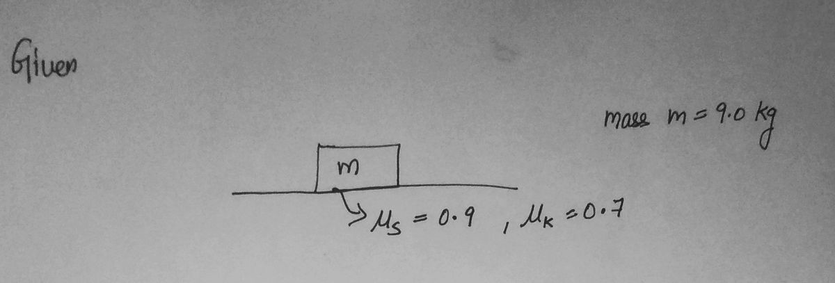 Physics homework question answer, step 1, image 1