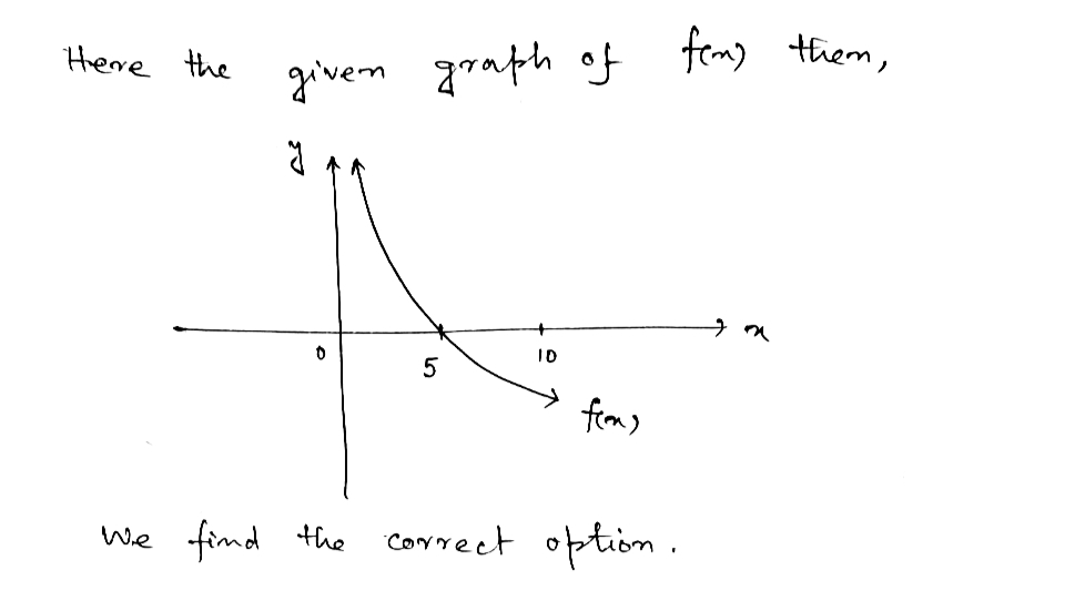 Advanced Math homework question answer, step 1, image 1