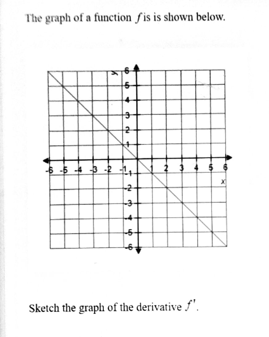 Calculus homework question answer, step 1, image 1