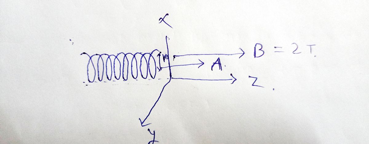 Physics homework question answer, step 1, image 1