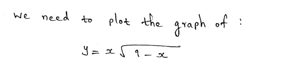 Calculus homework question answer, step 1, image 1