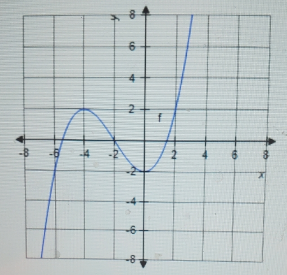 Calculus homework question answer, step 1, image 1