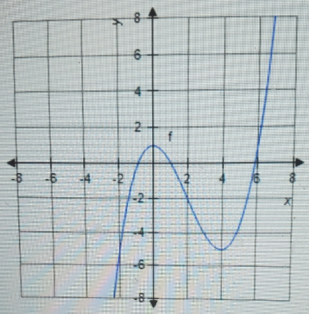 Calculus homework question answer, step 1, image 1