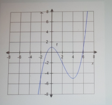 Calculus homework question answer, step 1, image 1