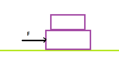 Physics homework question answer, step 1, image 1