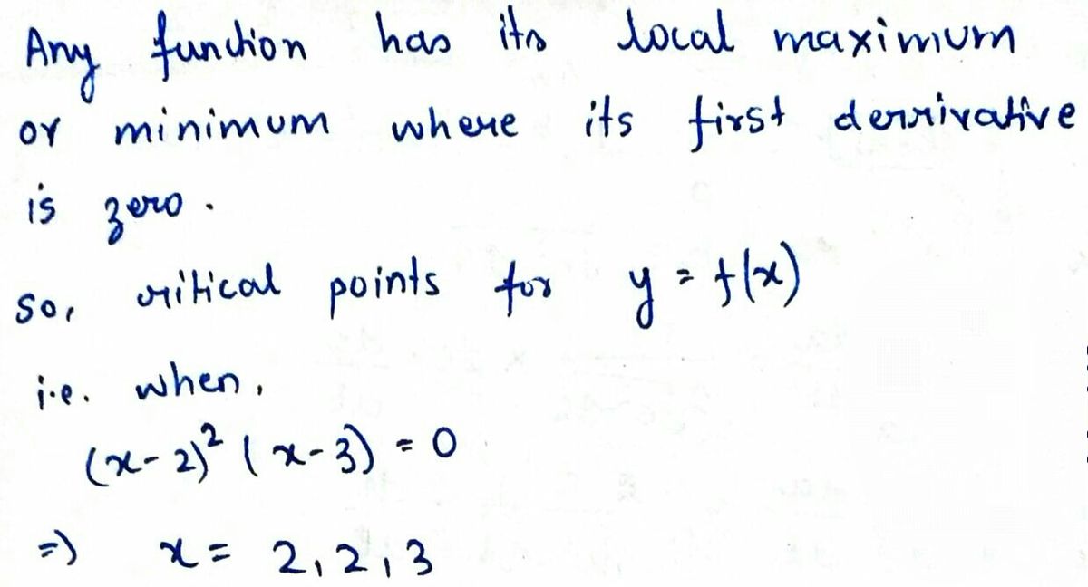 Answered: Suppose The Derivative Of The Function… | Bartleby