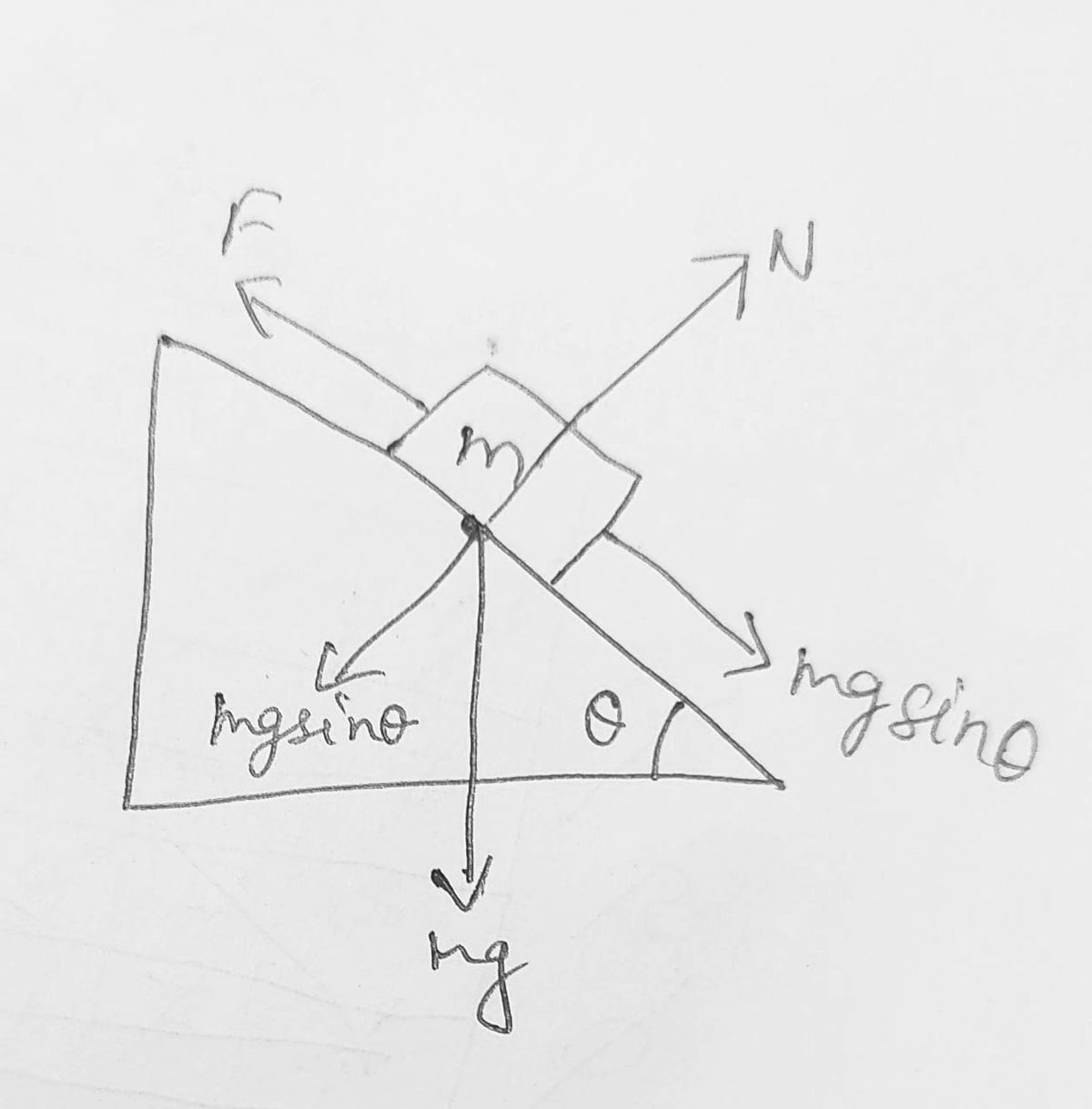 Physics homework question answer, step 1, image 1