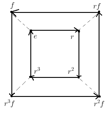 Advanced Math homework question answer, step 2, image 1