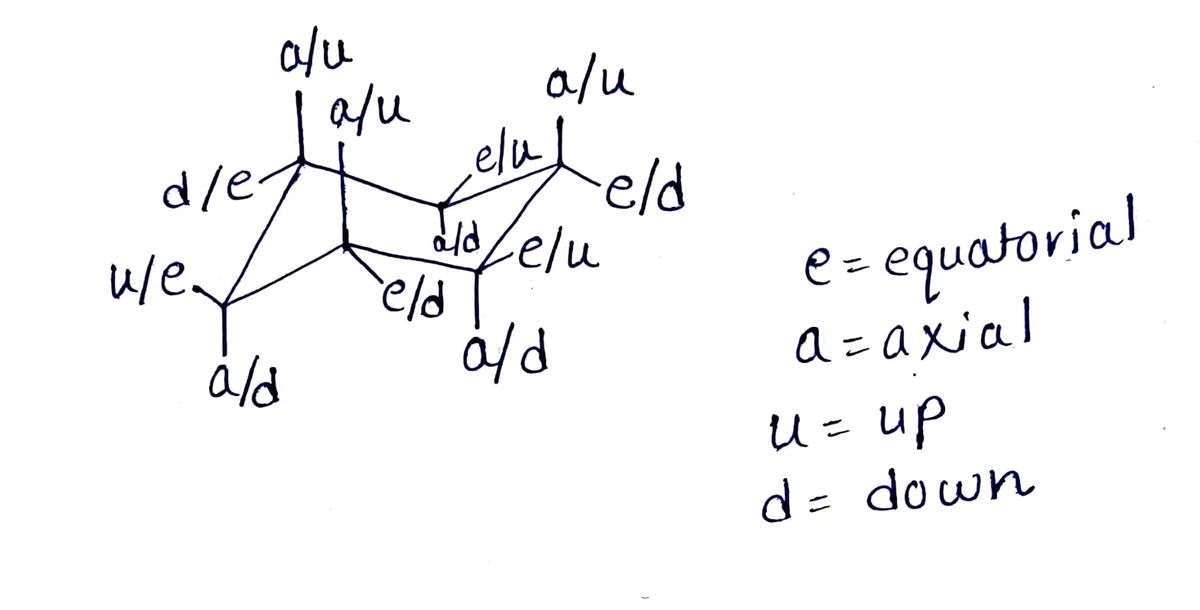 Chemistry homework question answer, step 1, image 1