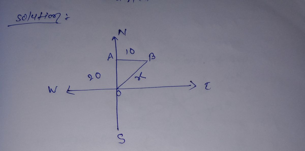 Physics homework question answer, step 1, image 1