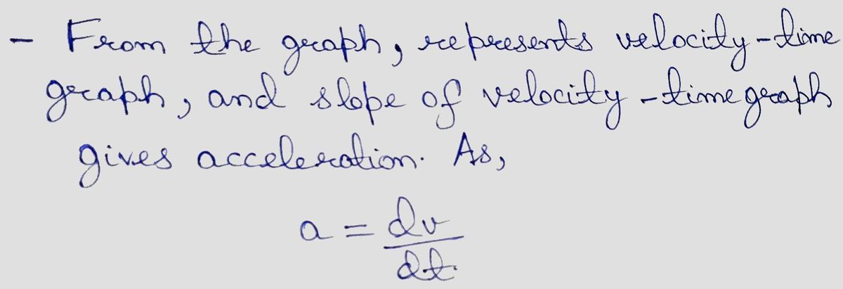 Physics homework question answer, step 1, image 1