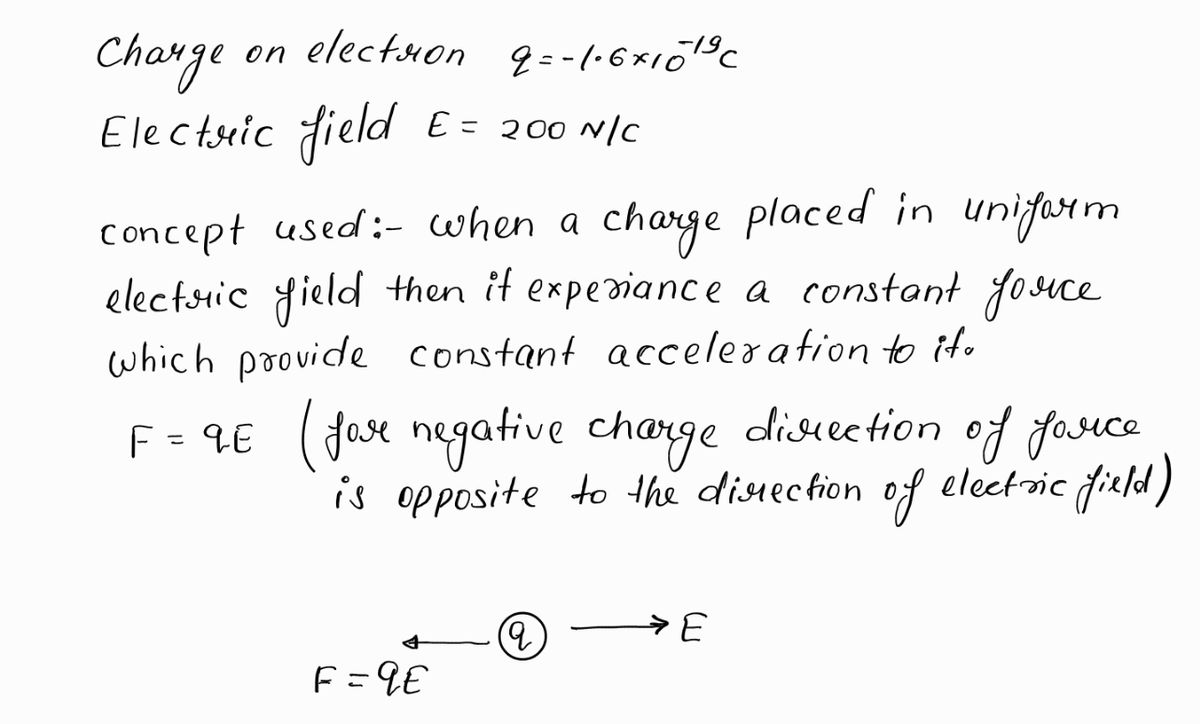 Physics homework question answer, step 1, image 1