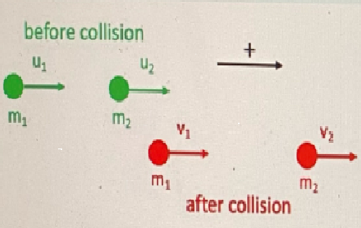 Physics homework question answer, step 1, image 1