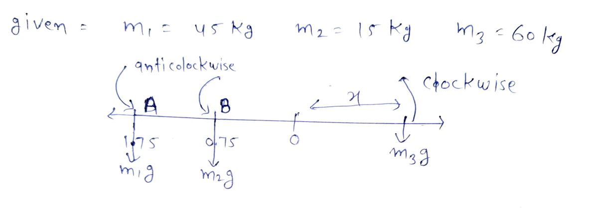 Physics homework question answer, step 1, image 1