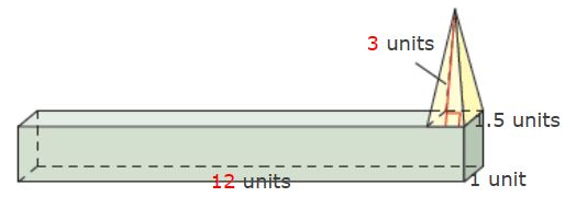 Answered: Each solid is composed of a rectangular prism and a regular ...