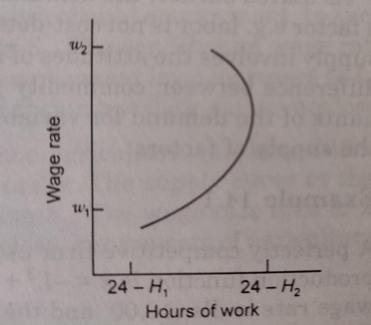 Economics homework question answer, step 1, image 1