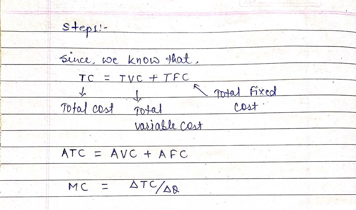 Economics homework question answer, step 1, image 1