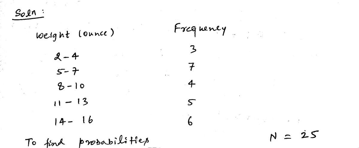 Statistics homework question answer, step 1, image 1