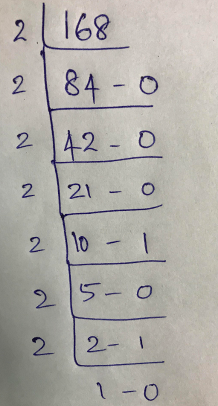 Answered: Convert 168 and 123 to binary and then… | bartleby