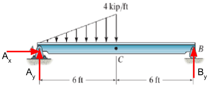 Civil Engineering homework question answer, step 1, image 1