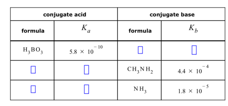 Chemistry homework question answer, step 1, image 1