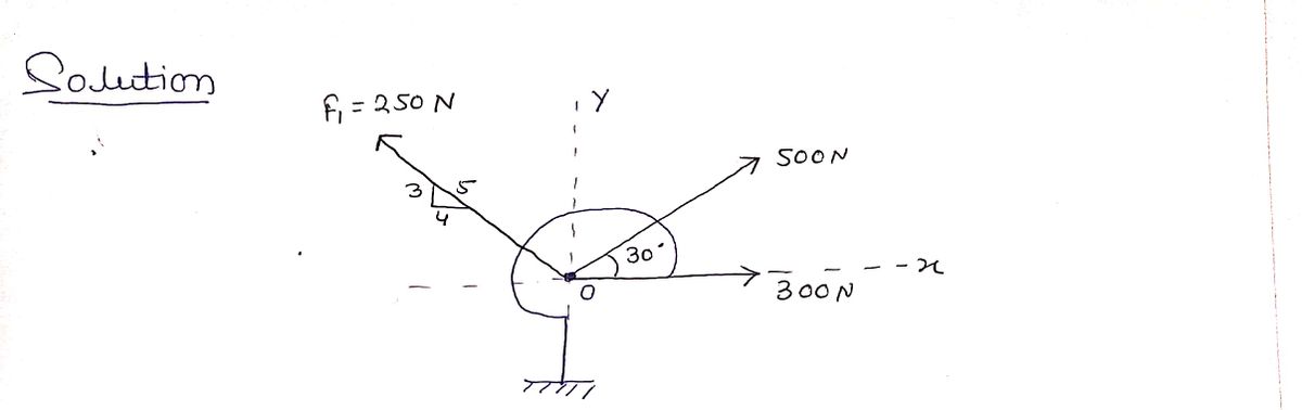 Mechanical Engineering homework question answer, step 1, image 1