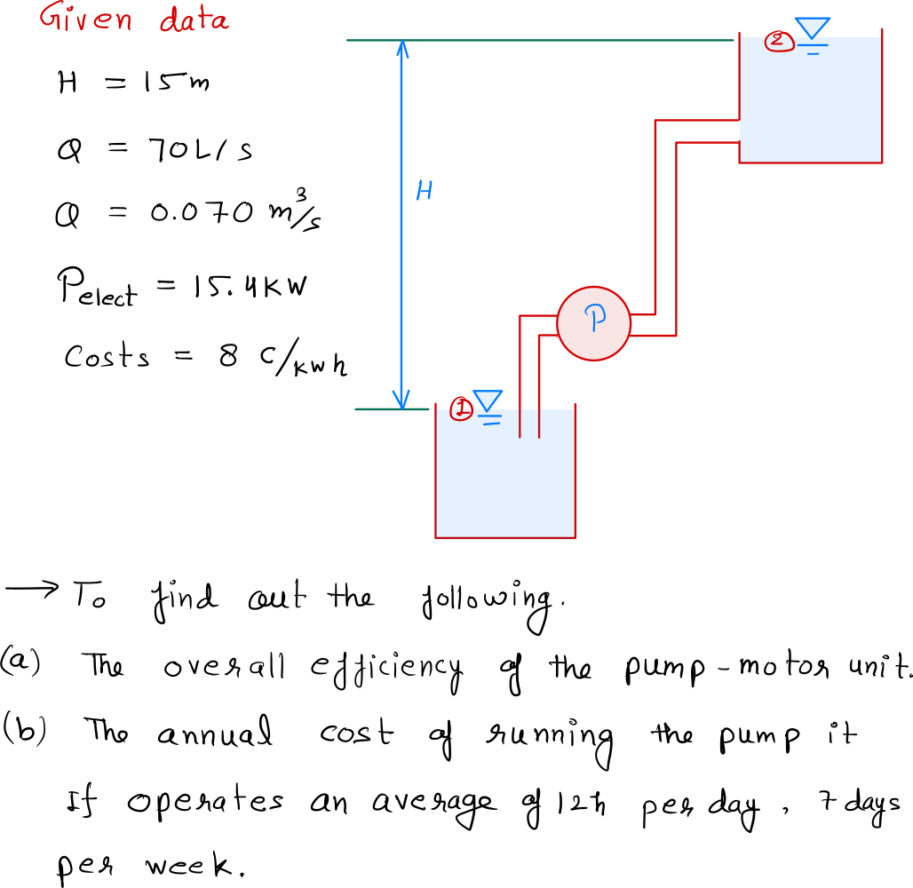 Mechanical Engineering homework question answer, step 1, image 1